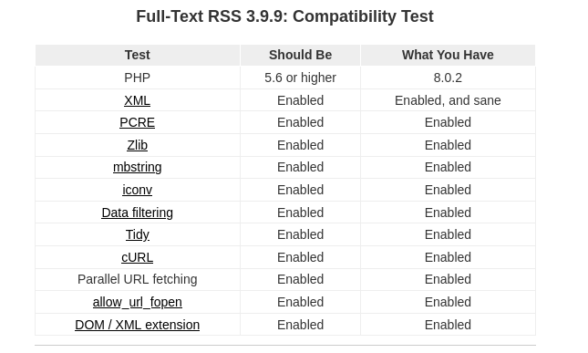 Screenshot_2021-03-02 Full-Text RSS 3 9 9 Server Compatibility Test http 192 168 0 120 32778